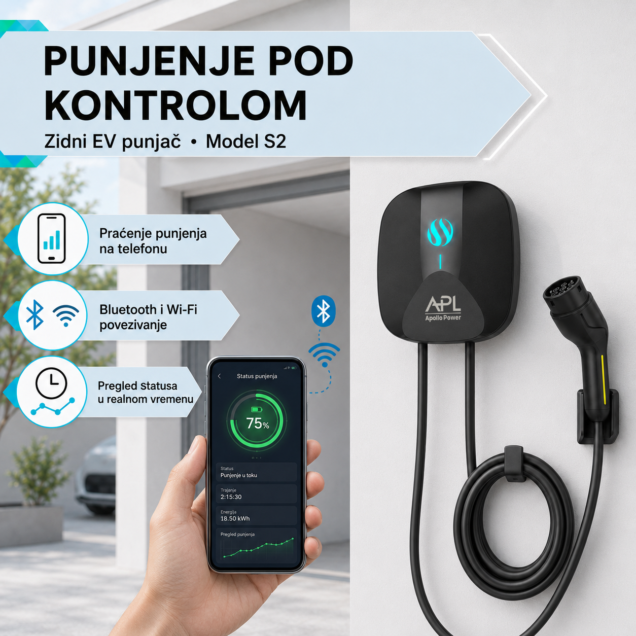 Punjenje pod kontrolom